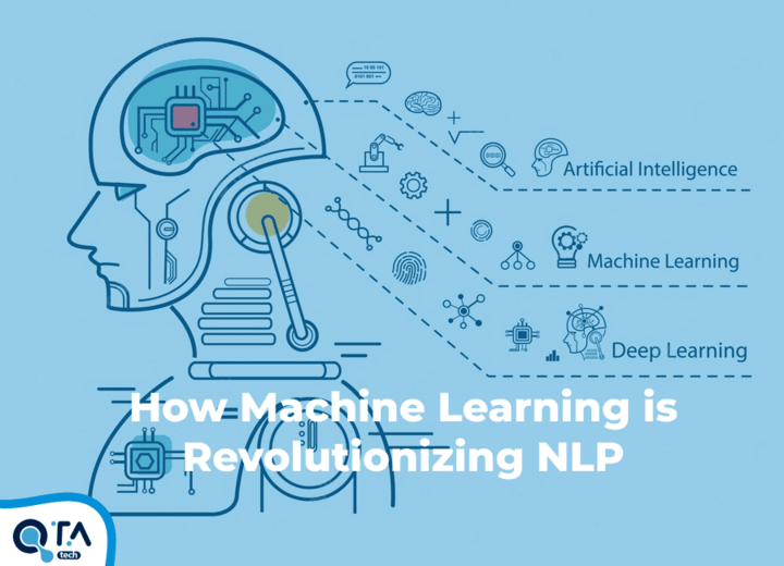 How Machine Learning is Revolutionizing NLP