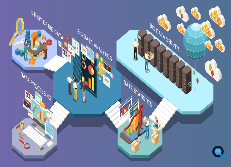 Mastering Data Processing