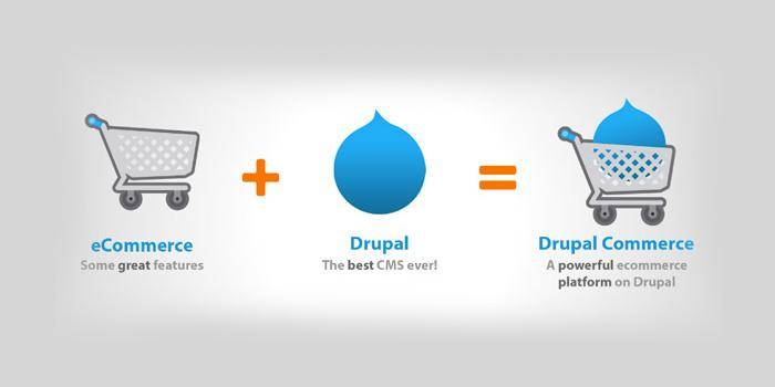 Drupal commerce